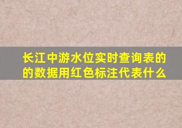 长江中游水位实时查询表的的数据用红色标注代表什么